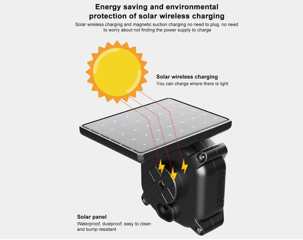 Tyre Pressure Monitor for Motorbike