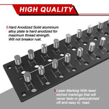 Bolt Size and Thread Gauge