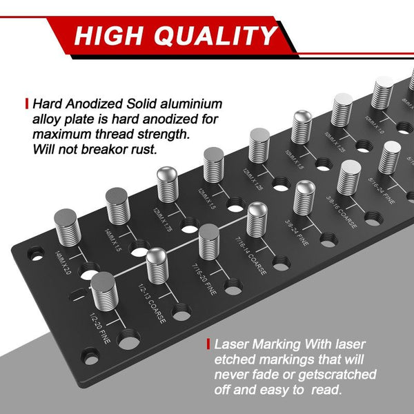 Bolt Size and Thread Gauge