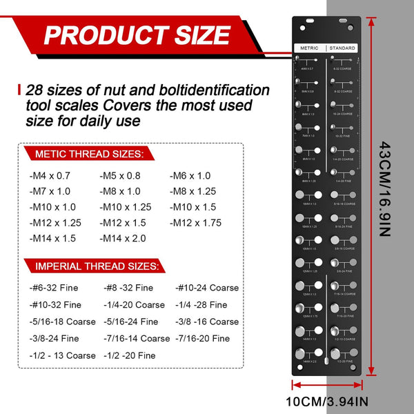 Bolt Size and Thread Gauge