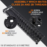 Bolt Size and Thread Gauge