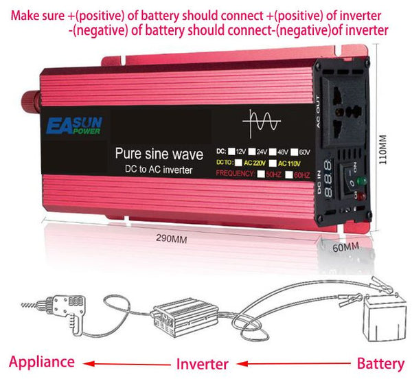 1500W Car Battery Power Inverter 12V Pure Sine Wave