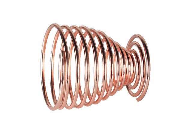 Makeup Sponge Holders