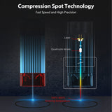 Laser Engraver DIY Engraving Cutting Machine