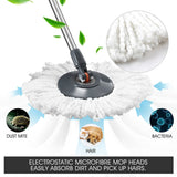 Spin Mop Dual Bucket Set Magic Floor Cleaner 4 Mop Heads