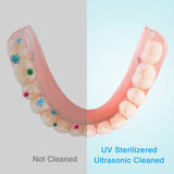 Ultrasonic UV Cleaner