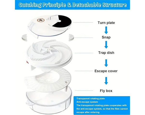 Zapper Electric Insect Mosquito Fly Killer