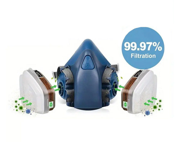 Respirator Gas Mask