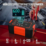 Car Battery Charger Car Battery Charger