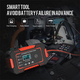 Car Battery Charger Car Battery Charger