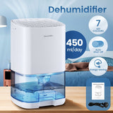 Air Dehumidifier