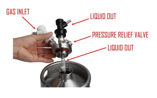 Mini Keg Beer Dispenser Beer Growler Spear Tap Dispenser Adapter Gas Liquid