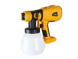 Spray Gun Kit on Afterpay