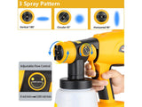Spray Gun Kit on Afterpay