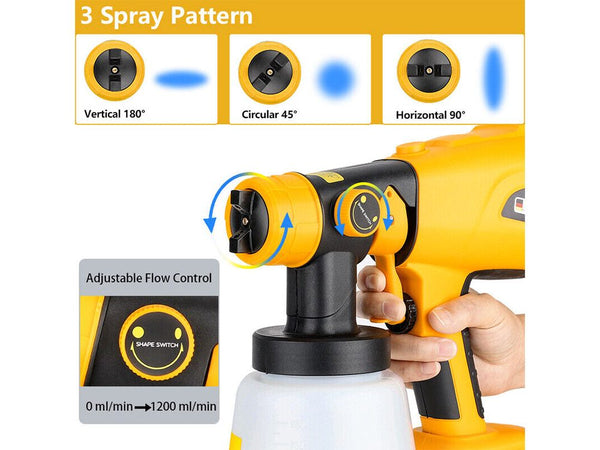 Spray Gun Kit on Afterpay