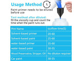 Spray Gun Kit on Afterpay