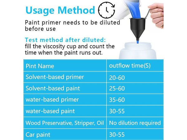 Spray Gun Kit on Afterpay
