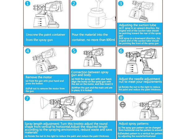 Spray Gun Kit on Afterpay
