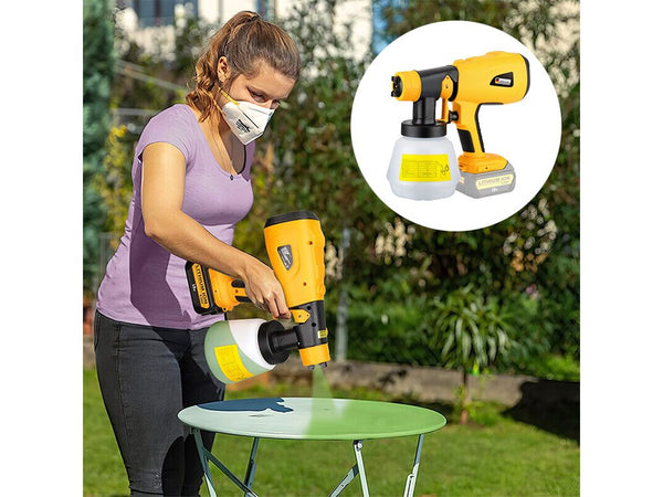 Spray Gun Kit on Afterpay