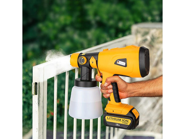 Spray Gun Kit on Afterpay