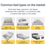 Baby Bed Rail 1.5m, Kids Safe Toddler Fence 150cm