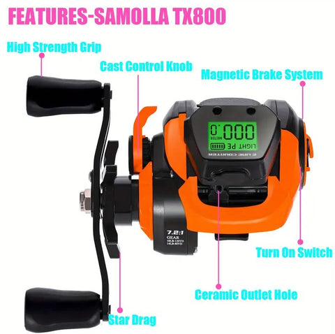 New Fishing Reel Afterpay
