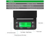 Kitchen Scales