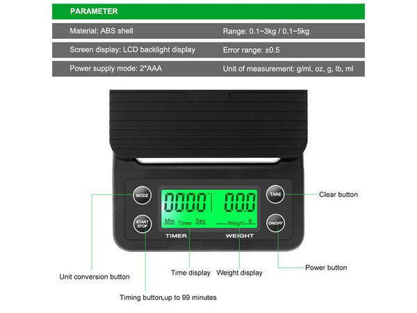 Kitchen Scales