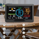 Wireless Weather Station -