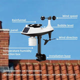 Wireless Weather Station -
