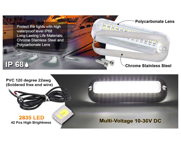 Underwater Lights LED