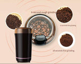 Electric Coffee Grinder