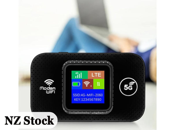 Wireless Wifi Router