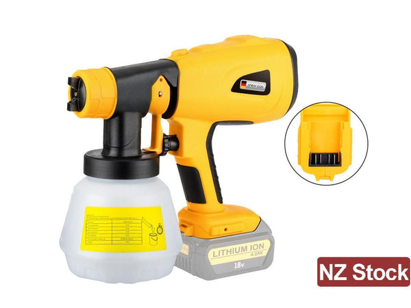 Spray Gun Kit on Afterpay