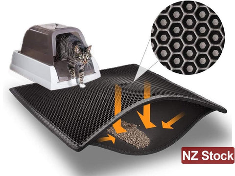 Cat Litter Mat