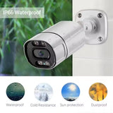Security Camera System on Afterpay