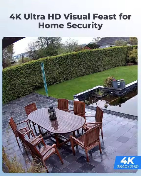 Security Camera System on Afterpay