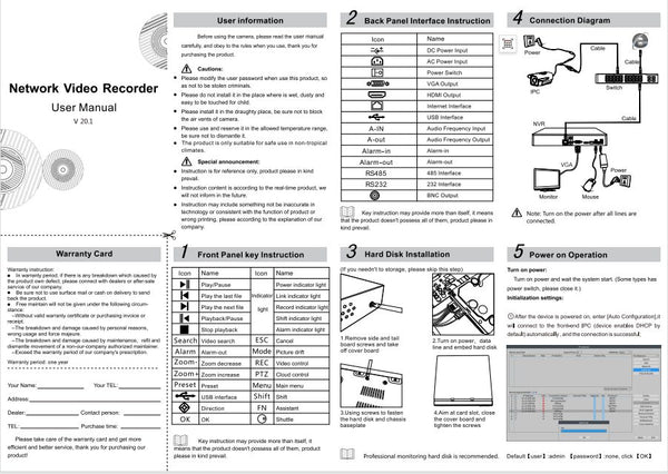 Security Camera System on Afterpay