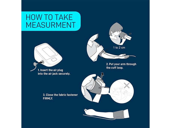 Omron Blood Pressure Monitor