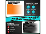 3D Printer Filament 1KG