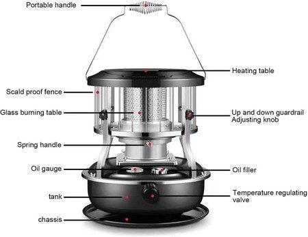 Kerosene Heater Stove Kero Oil Cooker Portable Indoor Outdoor Camping Emergency