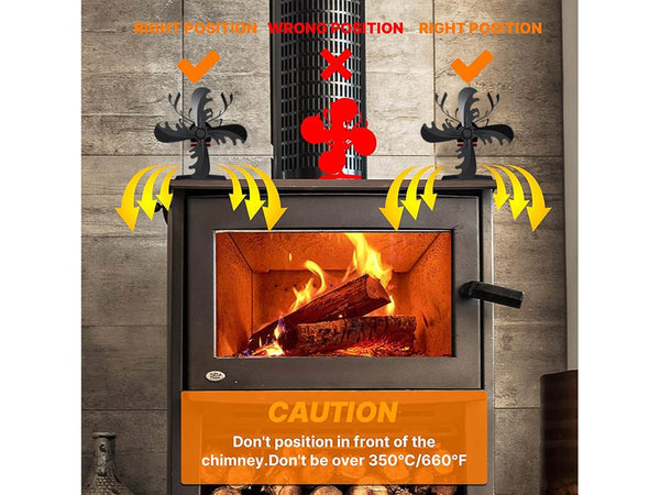 Heat Powered Fireplace Stove