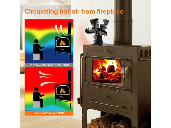 Heat Powered Fireplace Stove