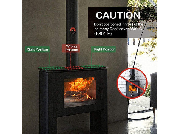 Heat Powered Fireplace Stove