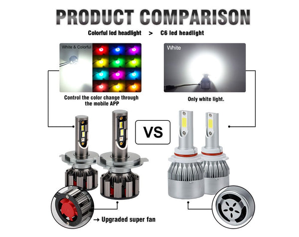 H7 LED Bulb RGB