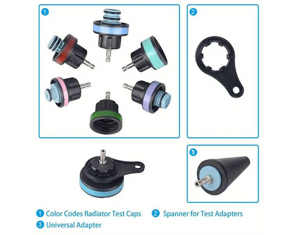 Radiator Pressure Tester Kit