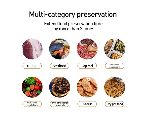 Kitchen Vacuum Sealer Machine