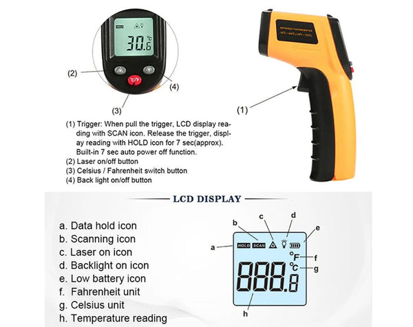 Digital Laser Infrared Thermometer