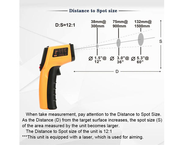 Digital Laser Infrared Thermometer