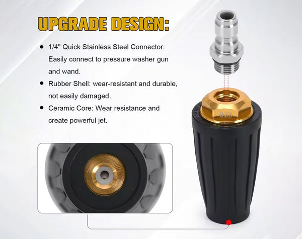 Turbo Nozzle